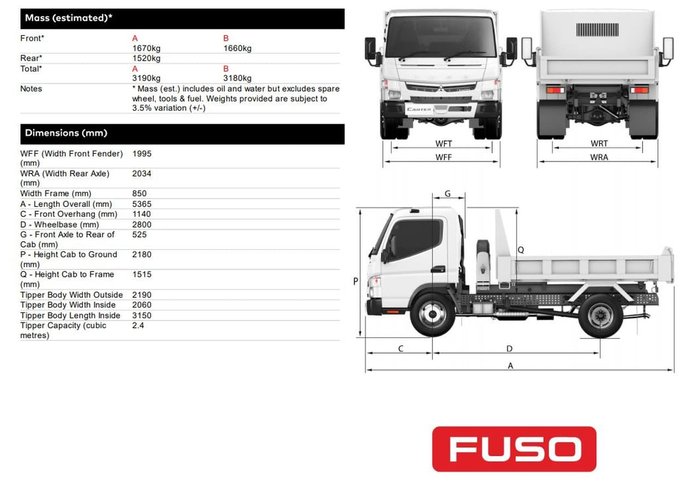 2020 FUSO CANTER 815 FACTORY TIPPER SAFETY PACK AMT null null White