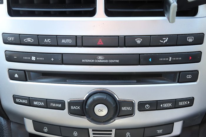 2014 Ford Falcon Ute XR6 EcoLPi FG MkII Black