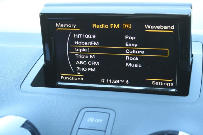 2017 Audi A1 Sport 8X MY17 White