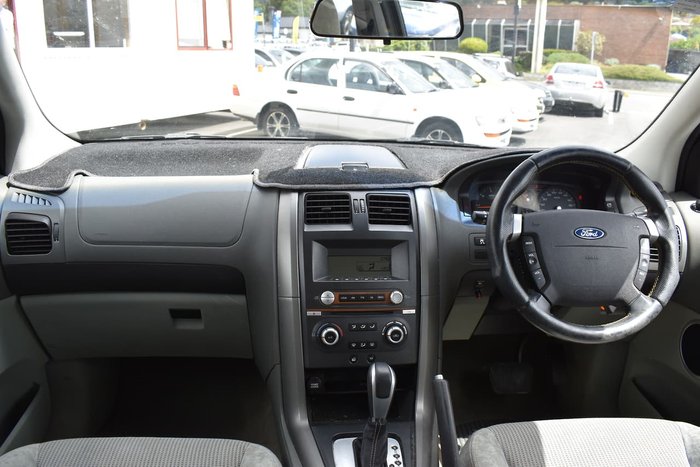 2006 Ford Territory SR SY Four Wheel Drive Grey