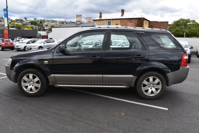 2006 Ford Territory SR SY Four Wheel Drive Grey