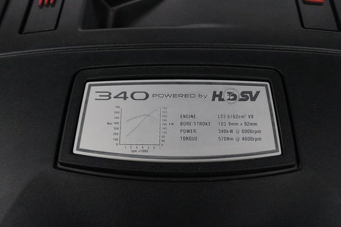 2015 Holden Special Vehicles Clubsport R8 GEN-F MY15 White