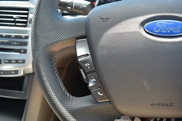 2015 Ford Falcon XR8 FG X White