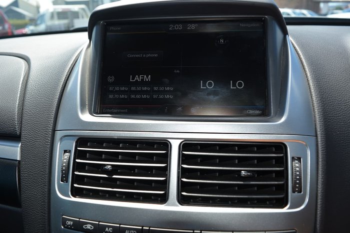 2015 Ford Falcon XR8 FG X White