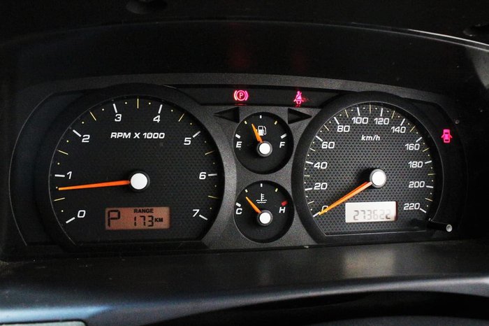 2008 Ford Territory TX SY Blue