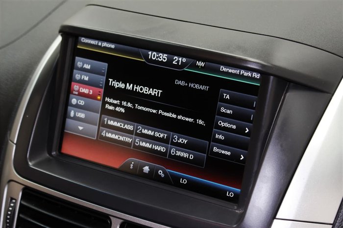 2015 Ford Territory TS SZ MkII Four Wheel Drive Bronze