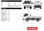 2020 FUSO CANTER 815 FACTORY TIPPER SAFETY PACK AMT null null White
